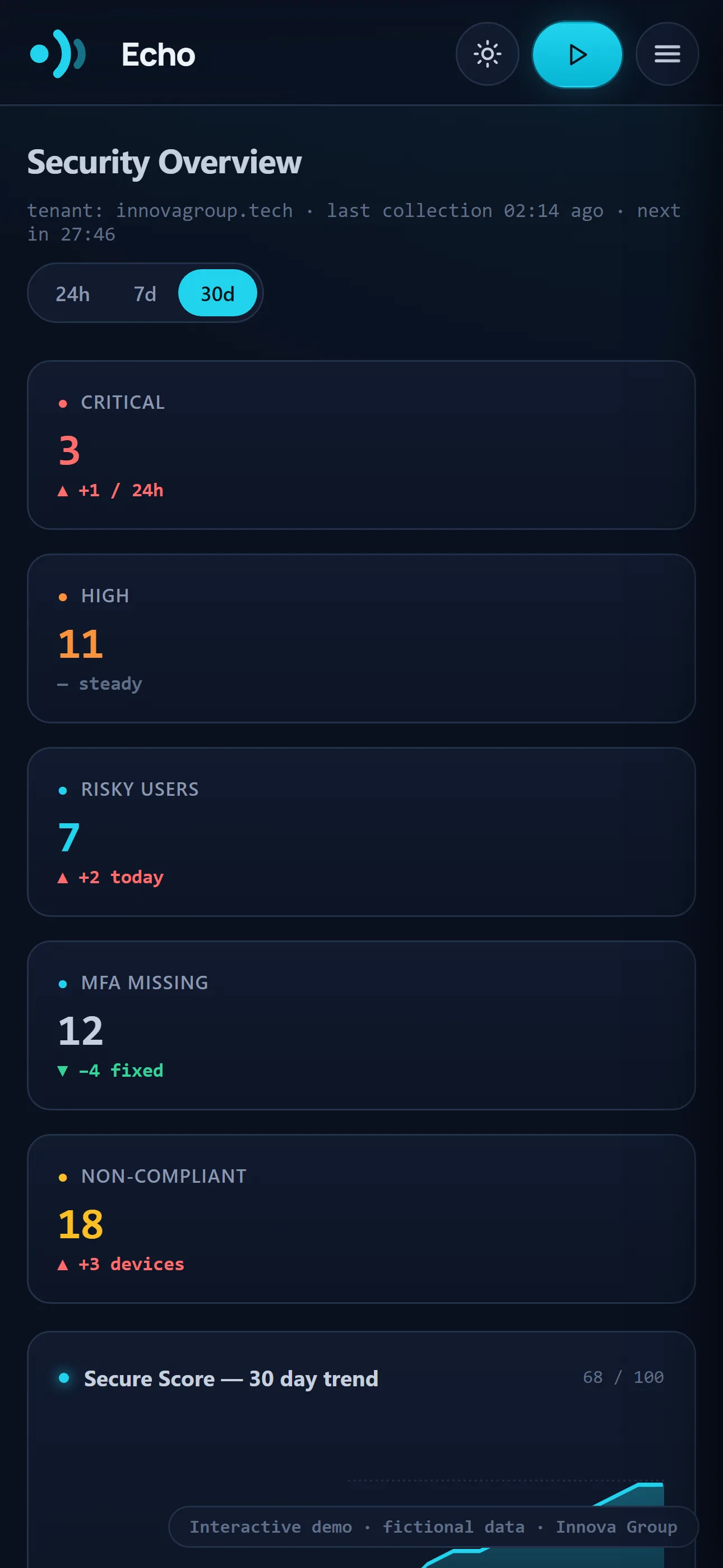 Echo's security overview on a phone, with severity counts stacked as cards.